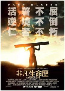 免费在线观看坚不可摧,逆境中的英雄传奇