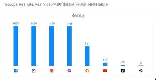 超火的爆料视频下载,独家内容深度解析